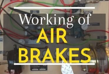 Construction and Working of Air brakes | Becurious.co.in